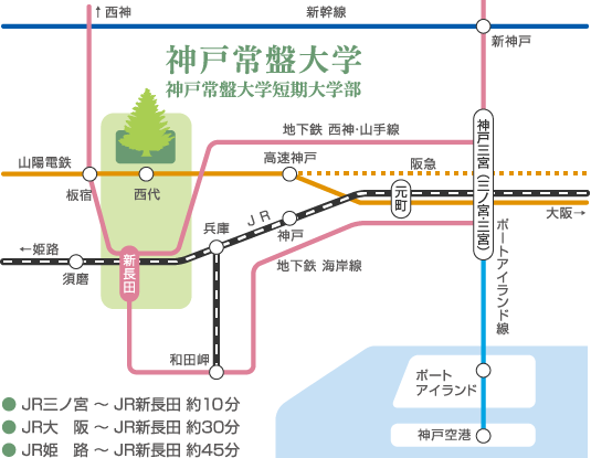 JR三ノ宮〜JR新長田 約10分　JR大阪〜JR新長田 約30分　JR姫路〜JR新長田 約45分