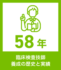 臨床検査技師 養成の歴史と実績58年