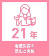 看護教育の歴史と実績 21年