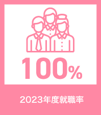 2023年度就職率100％