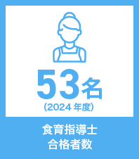 食育指導士合格者数