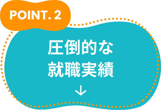 POINT2 圧倒的な就職実績
