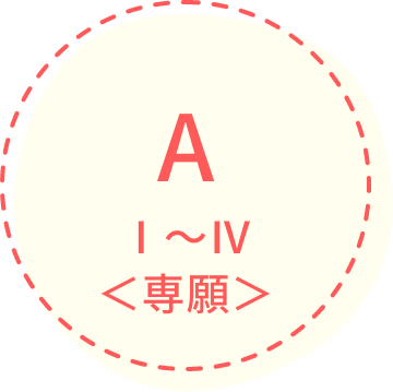 A Ⅰ～Ⅳ 専願