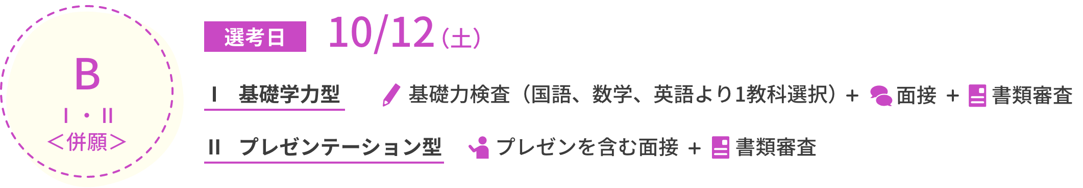 B Ⅰ・Ⅱ 併願