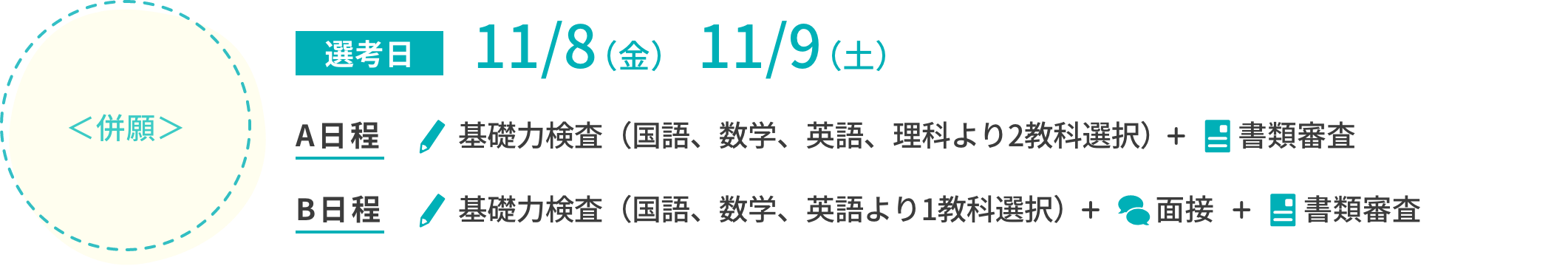 併願