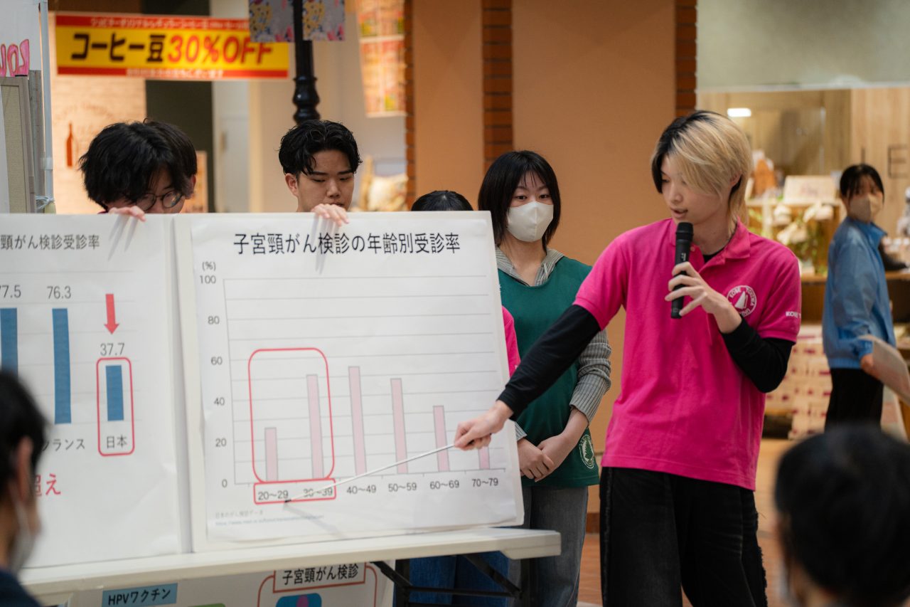 【医療検査学科】子宮頸がん検診受診啓発プロジェクト『子宮の日』LOVE49キャンペーン in KOBEに学生が参加しました