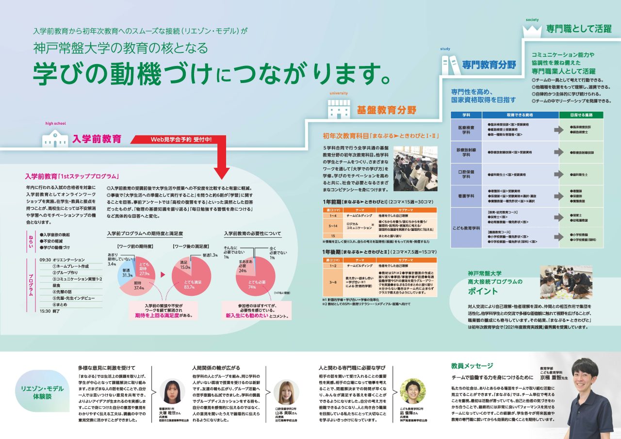 【高等学校等の先生方へ】入学前教育（オンライン）見学会について