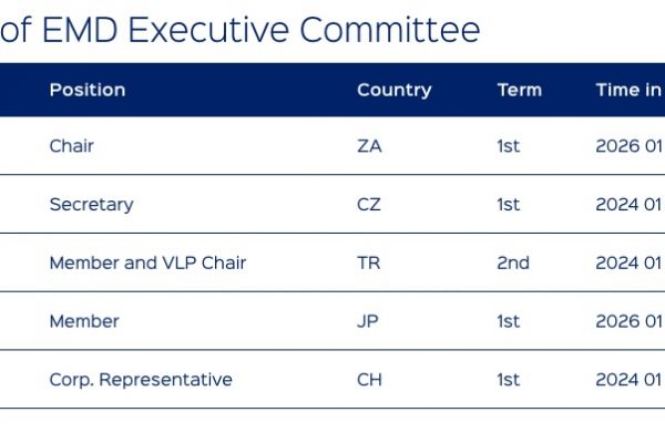【医療検査学科】坂本学科長が国際臨床化学連合の教育管理部門 執行委員に就任
