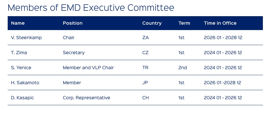 【医療検査学科】坂本学科長が国際臨床化学連合の教育管理部門 執行委員に就任